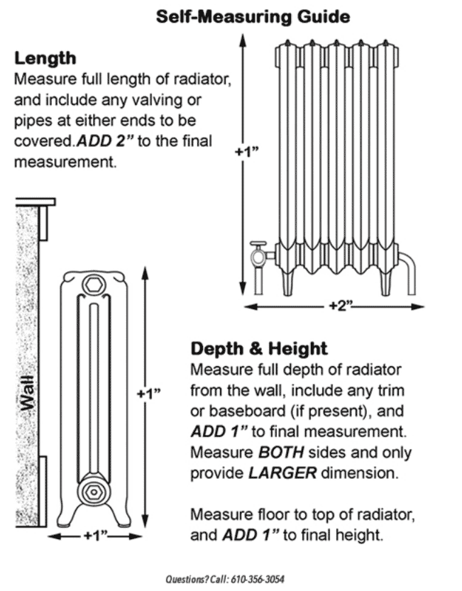 measuring for your radiator cover